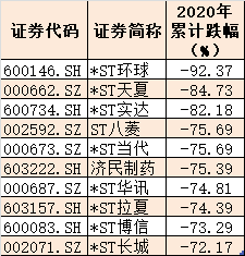 宇都宫GDP排名_近30年来,江苏各城市的GDP排名都有哪些变化(3)