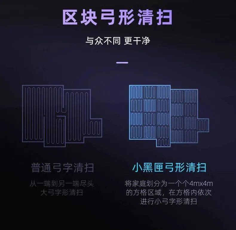 一体|比尔·盖茨花6000多万美元打造的家居体验，我们仅用999元达到了！