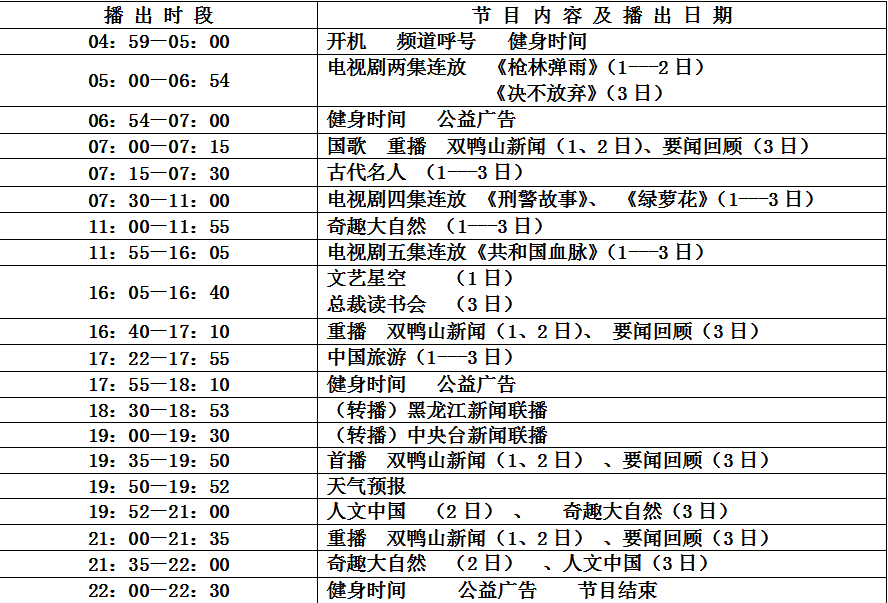 双鸭山广播电视台新闻综合频道 2021年1月1-3日电视节目表  2021年1