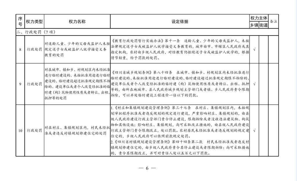 乡镇分管人口普查的工作总结_人口普查(2)