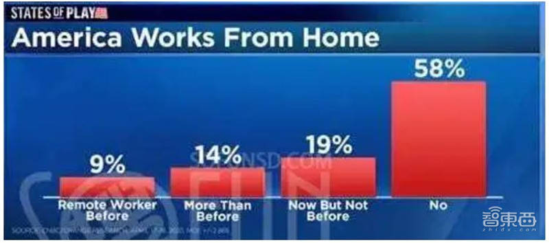 国外科技大全2021 4ce74ebb7f004025b370168a0f405ff3.jpeg