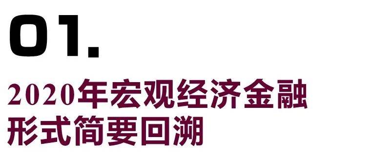 2021 gdp金融业_2021新年快乐图片