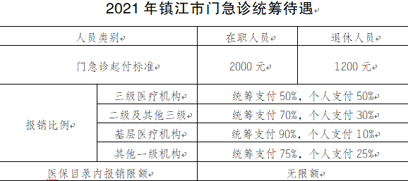 镇江人口2021_镇江长山牡丹园2021