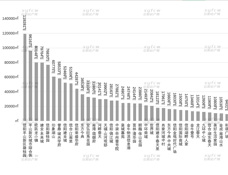 2020益阳上半年各县g_益阳麻辣烫图片