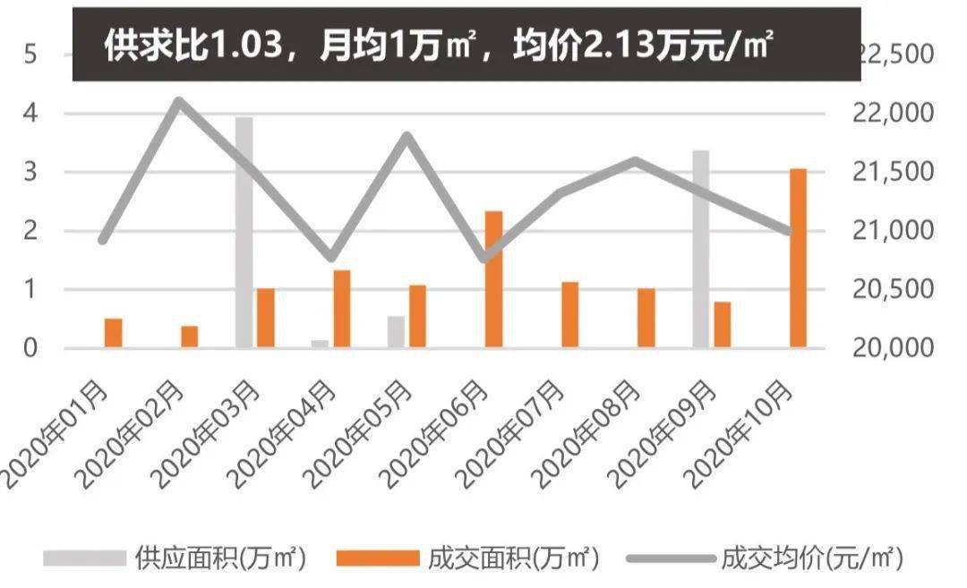 是苏州2020第一季度g_苏州第一旗袍美女(2)