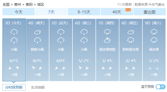 大范围低温雨雪冰冻天气来袭!冷到颤抖,贵州人挺住!