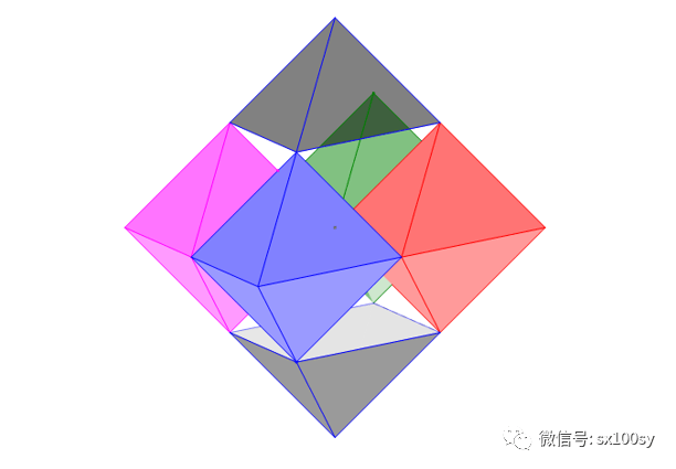 有关正八面体正四面体的有趣问题