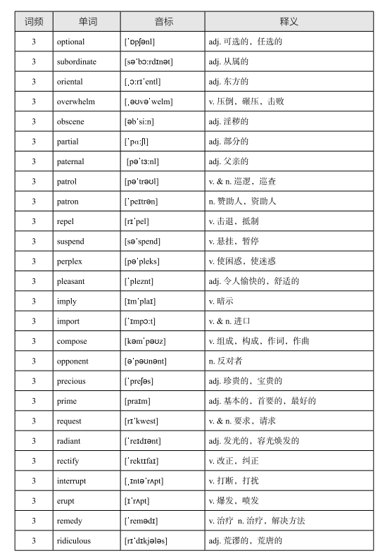 经济总量pi的意思_pi币图片