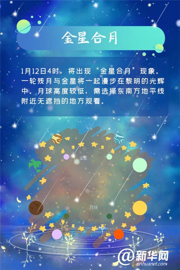 预报|陪你去看流星雨！这些新年梦幻天象，期待一下！