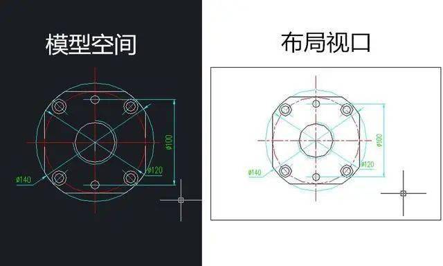 cad中各种比例,一篇文章教你轻松摸透它