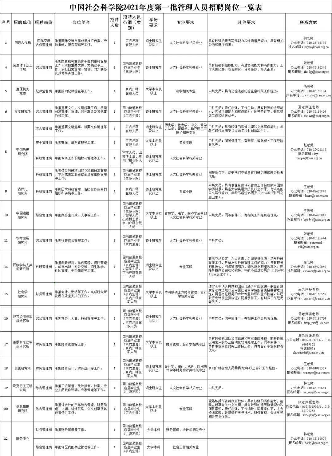 安徽人口2021多少人口_安徽常住人口分布图