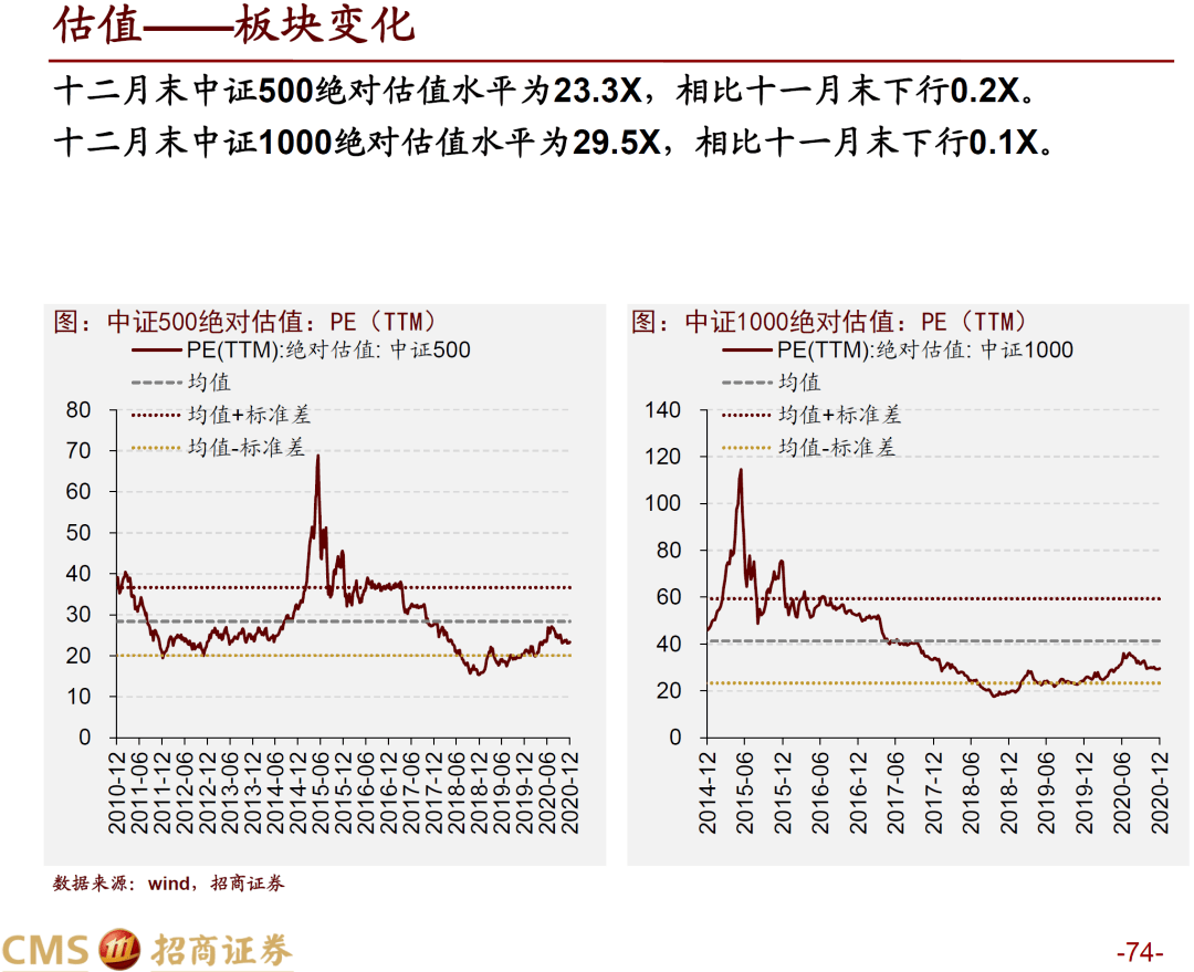 成语什么尺竿头_成语故事图片(2)