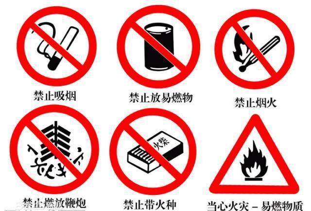 消防科普 | 消防标志你知道?多的是你不知道的符号!