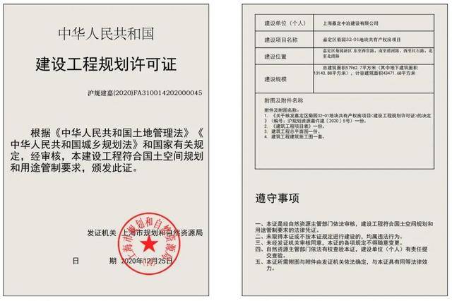 3种户型、1519套住宅!这2处共有产权保障住房项目拟建设