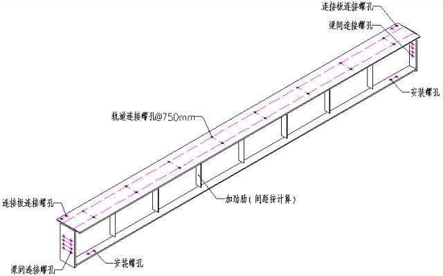 吊车梁中间跨构造