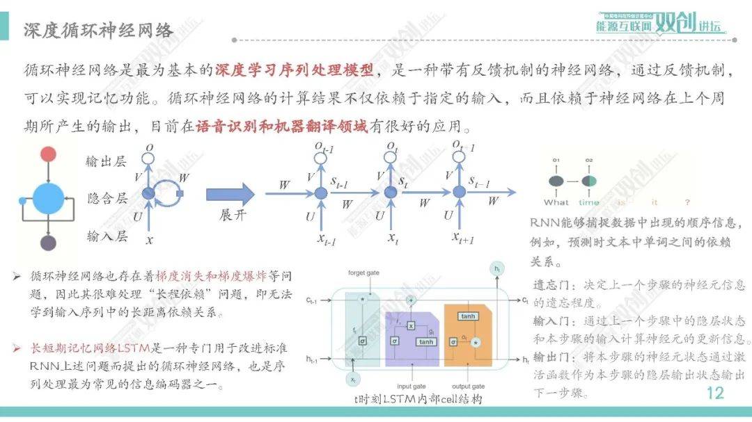 运用总量分析法进行经济学研究的学派(3)