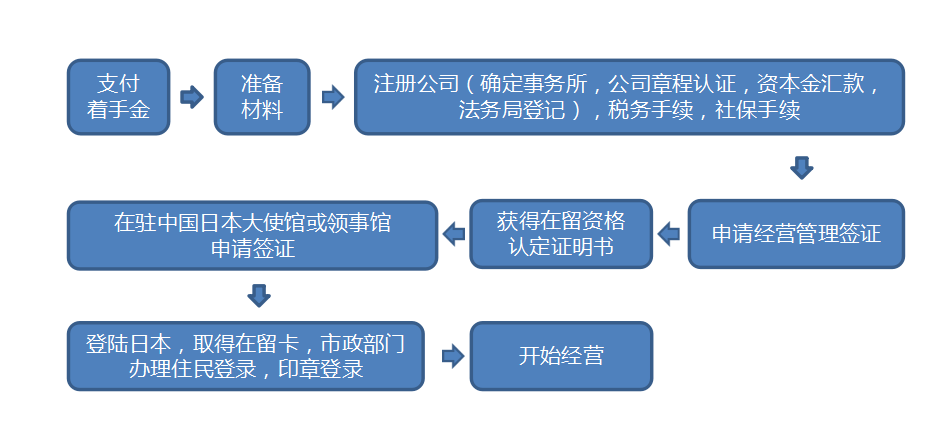 日本限制人口_日本限制gif动图出处(3)