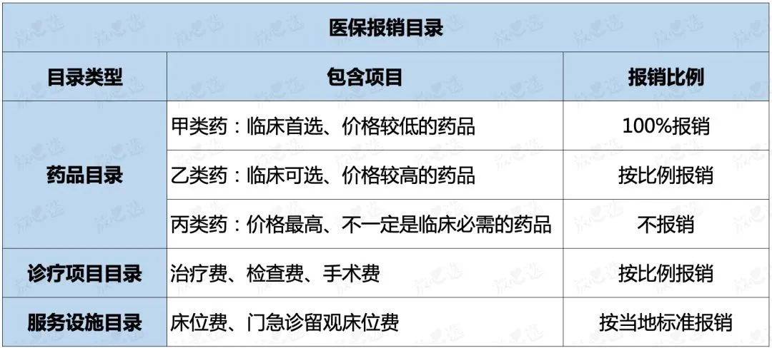 东莞流动人口医保报销问题_城市化人口问题图片