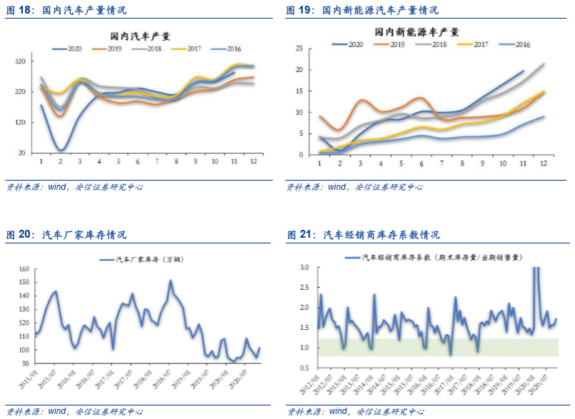 南方电网2020GDP_中国gdp2020年
