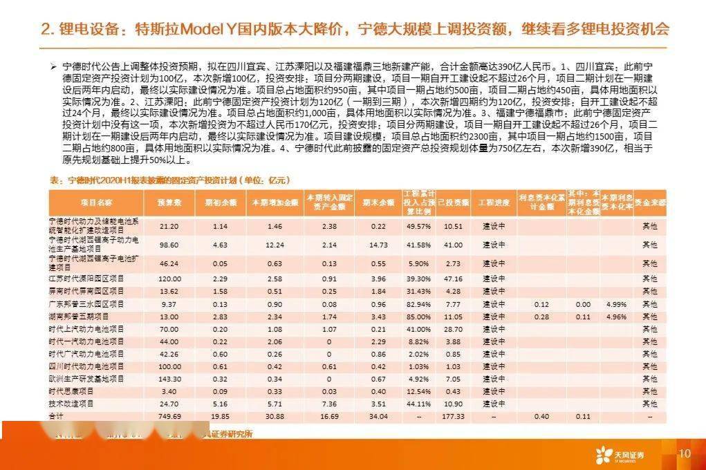 gdp怎么降版本_增长下滑的新常态,老百姓该怎么赚钱(2)