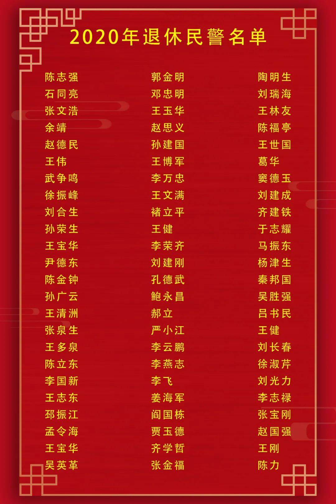 2020年天津公安局面_2020年,天津公安这样走过