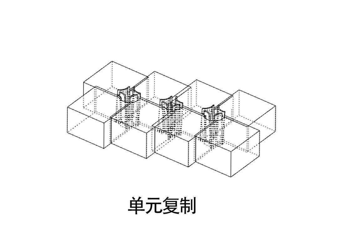 这样,建筑体块的基本组合形式就确定了.