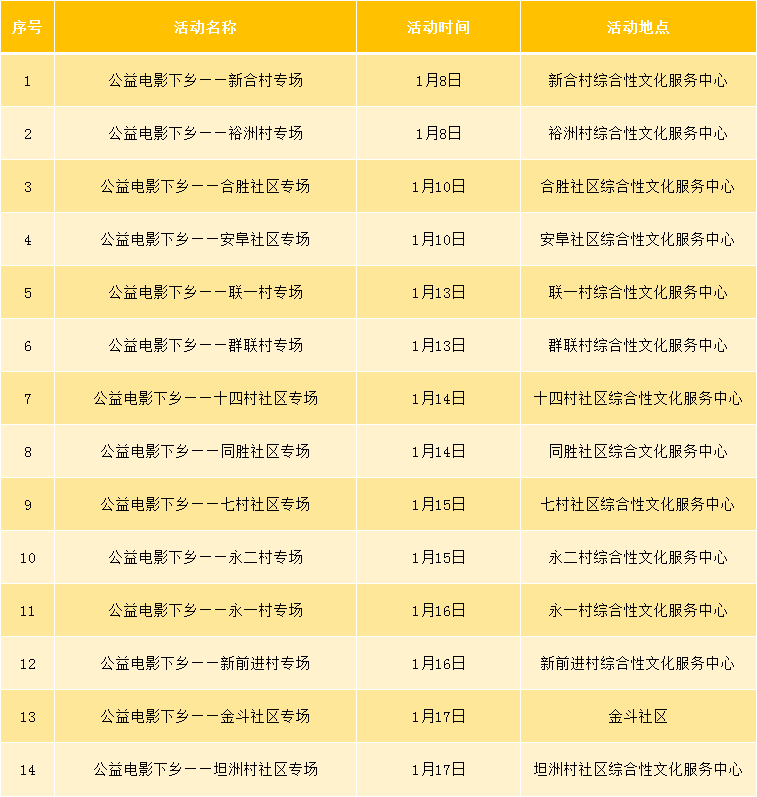 2021坦洲镇人口_2021微信头像