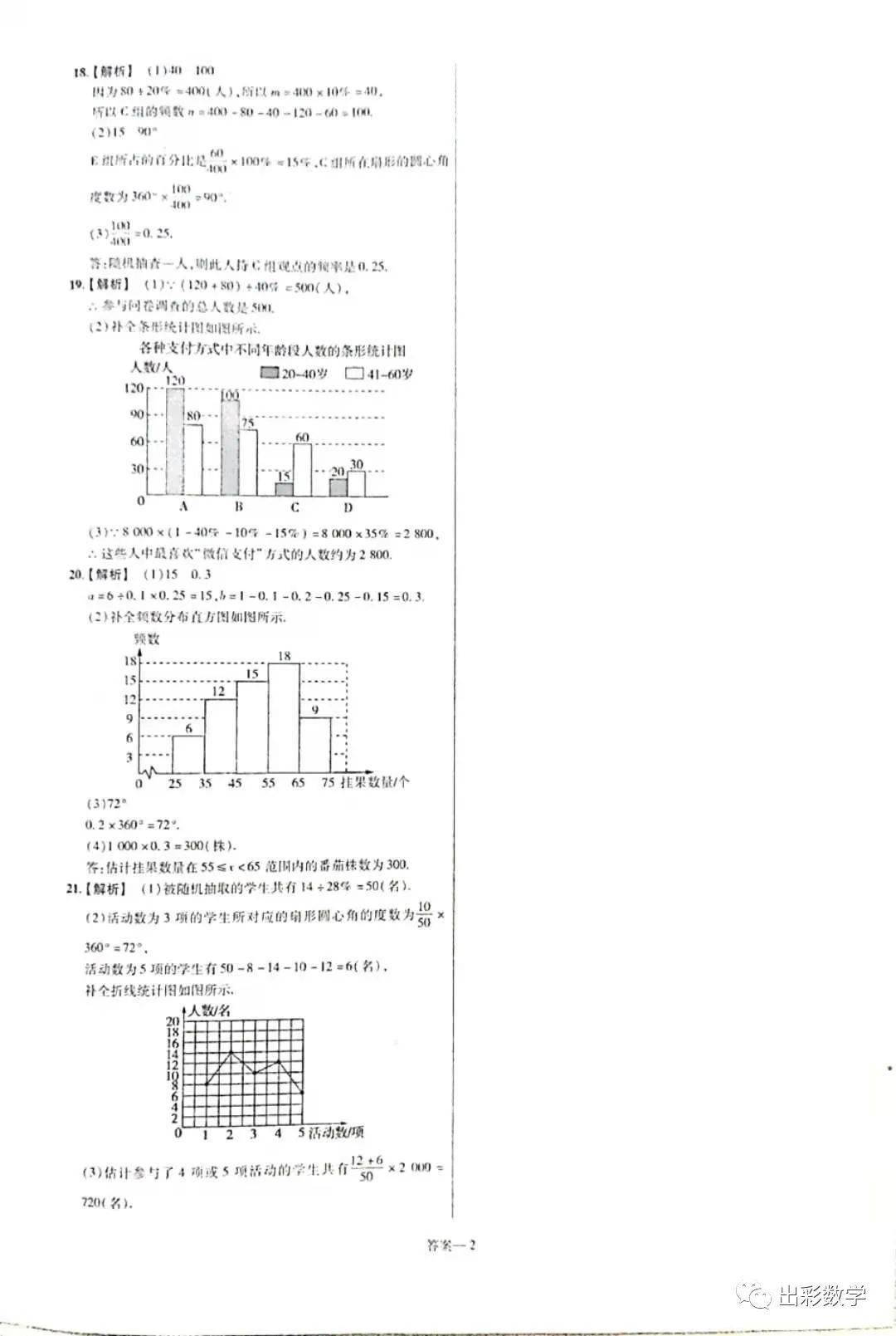 怎么高效整理试卷错题 d233fc55c77048ac96d5c97e7c0b456a.jpeg