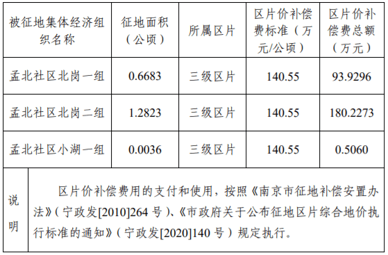 农村拆扦人口赔偿标准_农村别墅