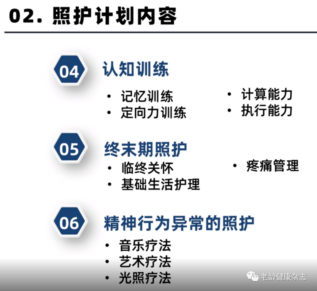 照护计划如何科学制定老年痴呆患者的照护计划