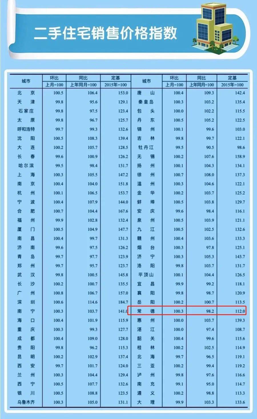 常德gdp排名2021_2021年常德元宵节灯会