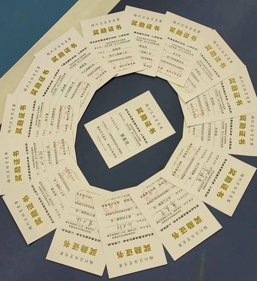 2020网球最新排名_喜讯丨我校学生在2020年梅列区少儿网球排名