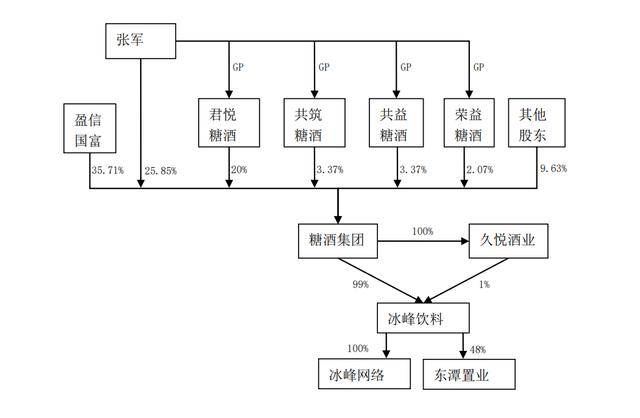 西安市人口控制_西安市人口密度图(3)