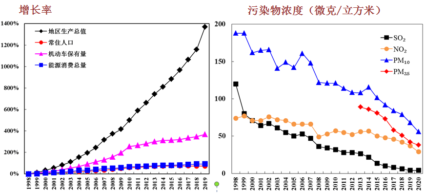 稳定人口特征_稳定型人口