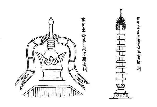 以前没有电脑没有cad,是这么开挂画图的