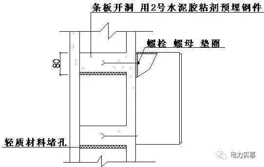 冷却搭防雷怎么做图片_防雷检测怎么做(2)