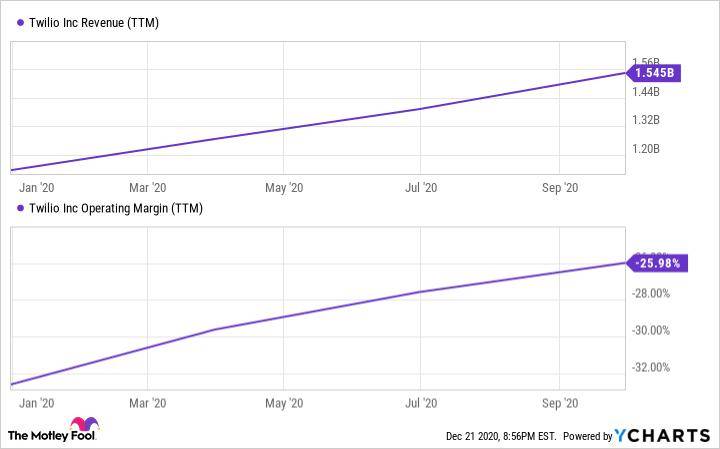 2020年前两个季度的G_2020-2021跨年图片