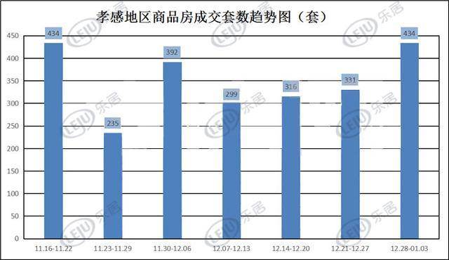 2020年孝感应城gdp_2020年湖北各市 州 GDP排行榜 武汉第一 襄阳第二 图