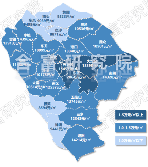 2020中山各镇gdp_中山2020各镇房价图(2)