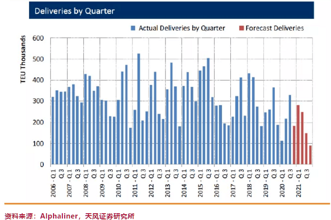 江背镇2021gdp_长沙县江背镇人民政府(3)