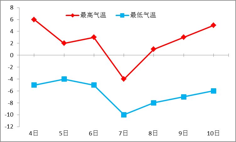 风县多少人口_博社村人口多少