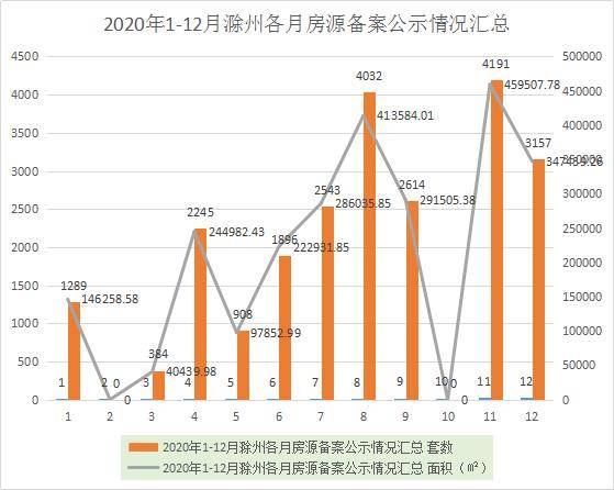 汾湖2020gdp_再挑大梁 苏州工业园区2.0将诞生(2)