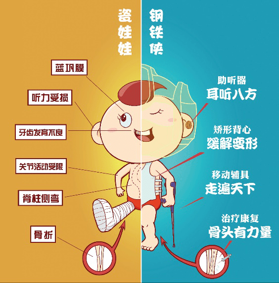审核,新的一年,钢铁侠计划将继续为我们的瓷娃娃病友送去关爱和支持