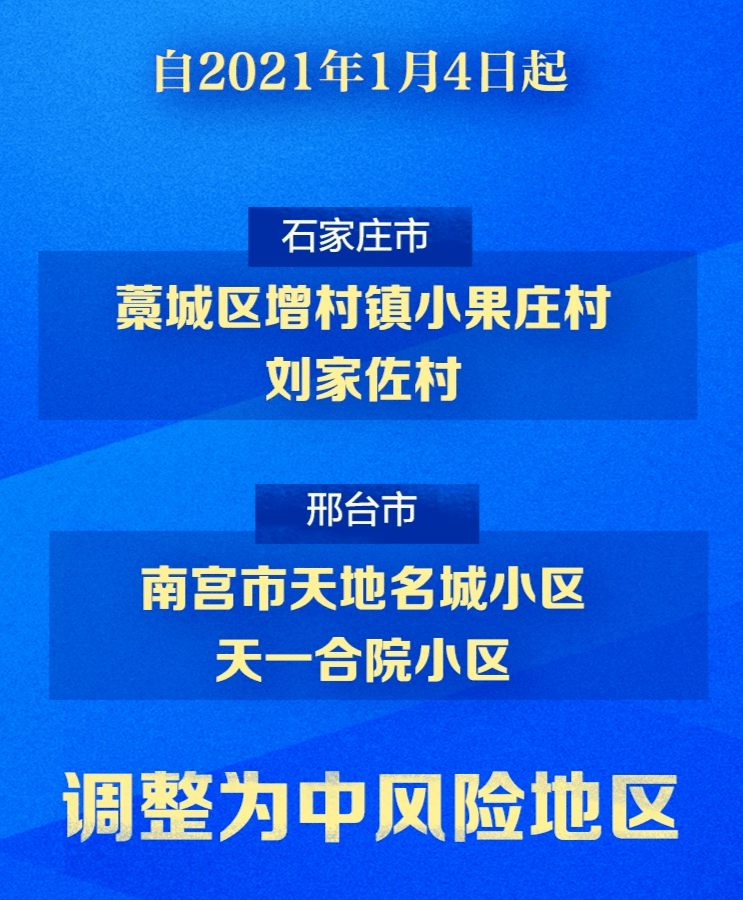 廊坊人口2021_廊坊市妇幼保健院2021年公开招聘工作人员公告(3)