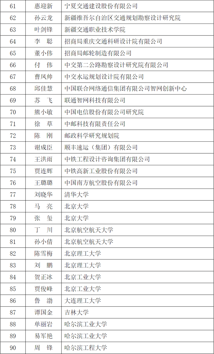 凯里人口2020_2020年贵州凯里规划图