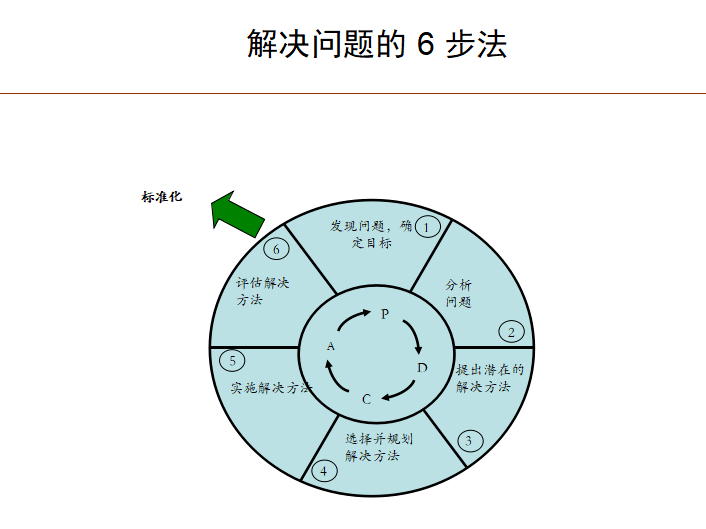 abe85815cc1e415faf0071332781a689.png