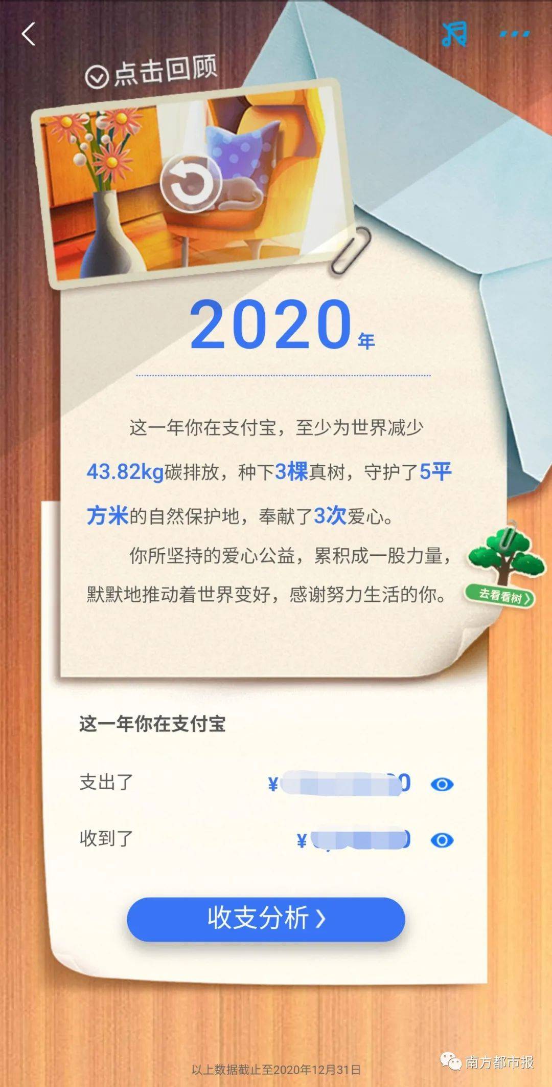 “暴击”!支付宝年度账单出炉,网友:我的钱像被大风刮走的