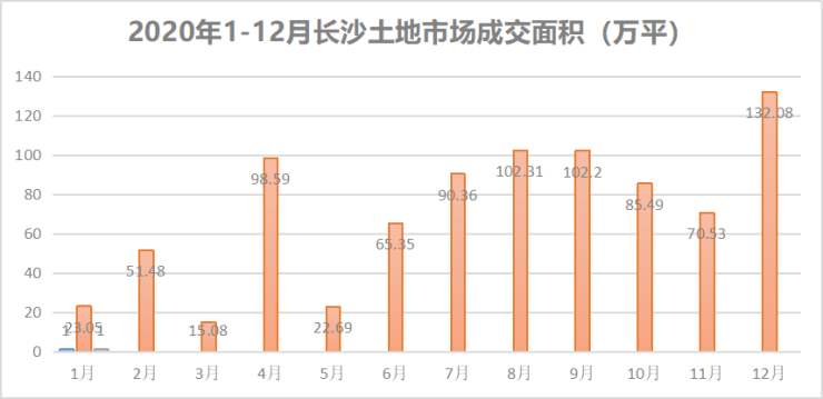 南漳县人口六普_南漳县漫云村(3)