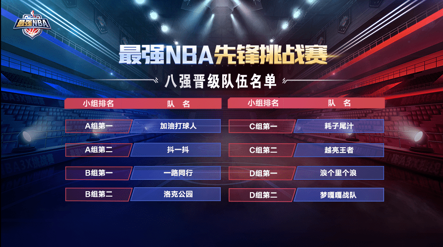 挑战赛几点能打 b282190b3e3443d49d89f333734b425c.png