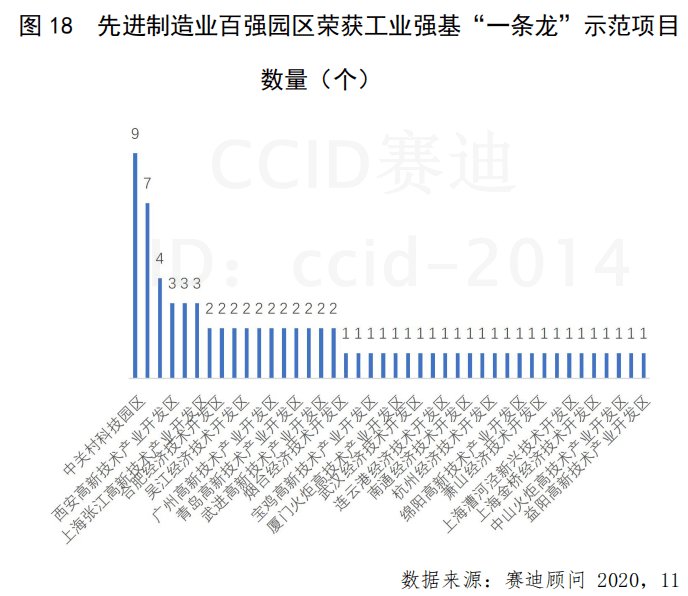 武义桐琴2020gdp多少_毛笔之城湖州的2020上半年GDP出炉,在浙江省排名第几(2)